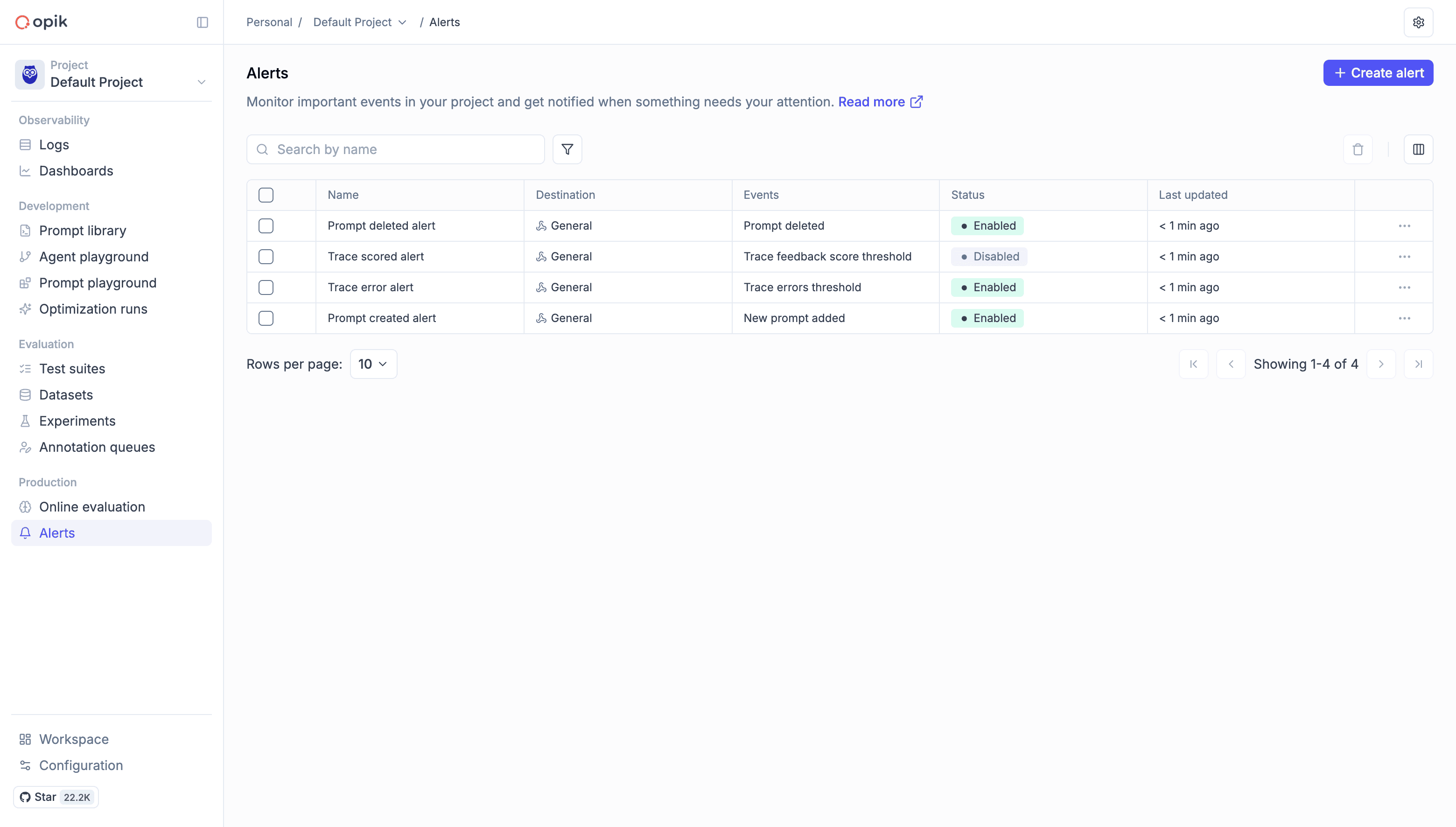 The Alerts list for a project in Opik
